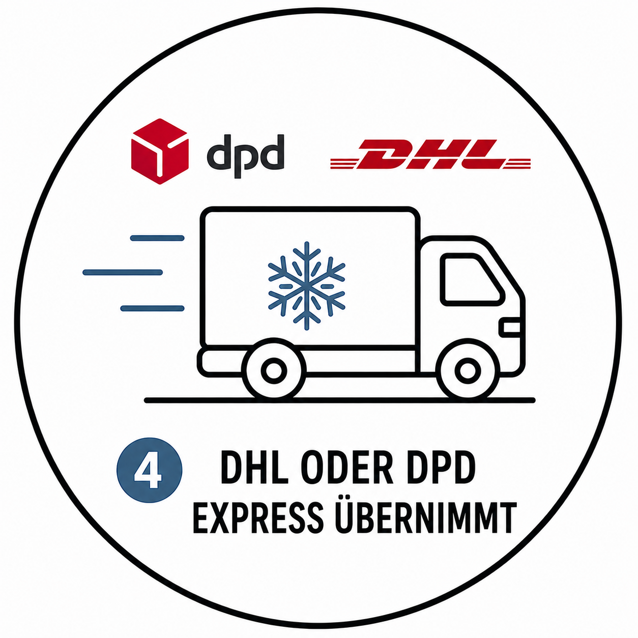 Zustellung mit DHL oder DPD Express